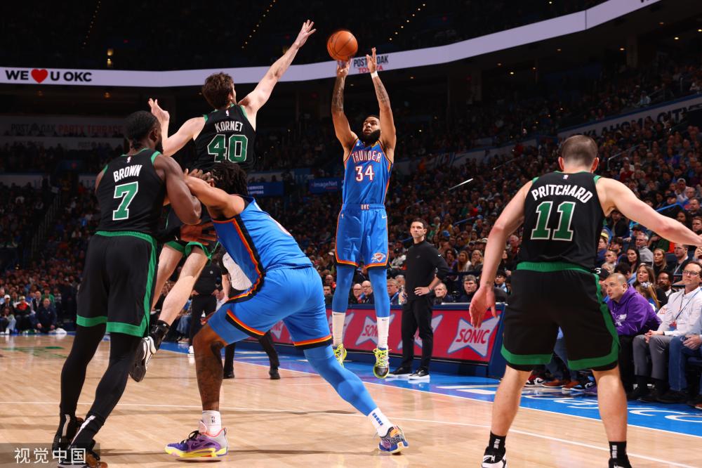 随着合同期 随着合同期